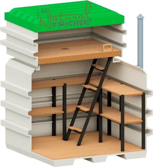 Mini pagrabs 120x120